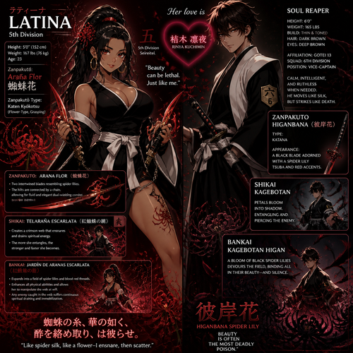 Soul Reaper
LATINA
ラティーナ
Division: 5
Height: 5'0" (152 cm)
Weight: 167 Ibs (76 kg)
Age: 23
Zanpakutõ: Araña Flor
蝴蛛花
Zanpakut Type: Katen Kyôkotsu
(Flower-Type, Grasping)
五
5th Division
Seireitei
"Beauty
can be lethal.
Just like me."
BANKAI: JARDİN DE ARANAS ESCARLATA
（紅 妹の脂）
• Expands into a field of spider lilies and blood-red threads.
• Enhances all physical abilities and allows her to manipulate the web at will.
• Any enemy caught in the web suffers continuous spiritual draining and immobilization.
蜘蛛の糸、華の如く、
酢を絡め取り、は
彼らせ。
"Like spider silk, like a flower-I ensnare, then scatter.
ZANPAKUTO： ARANA FLOR （蜘妹花）
• Two intertwined blades resembling spider lilies.
• The hilts are connected by a chain, allowing for fluid and elegant dual-wielding combat.
SHIKAI: TELARAÑA ESCARLATA
（狂 妹の ）
18
• Creates a crimson web that ensnares and drains spiritual energy.
• The more she entangles, the stronger and faster she becomes.

Her love is

柘木 凛夜
RINYA KUCHIM. IN
SOUL REAPER
HEIGHT: 6'0"
WEIGHT: 165 LBS
BUILD: THIN & TONED
HAIR: DARK BROWN EYES: DEEP BROWN
AFFILIATION: GOTEI 13
SQUAD: 6TH DIVISION
POSITION: VICE-CAPTAIN
CALM, INTELLIGENT, AND RUTHLESS WHEN NEEDED.
HE MOVES LIKE SILK, BUT STRIKES LIKE DEATH.
ZANPAKUTO
HIGANBANA（彼岸花）
TYPE:
KATANA APPERANCE:
A BLACK BLADE ADORNED WITH A SPIDER LILY TSUBA AND RED ACCENTS.
SHIKAI
KAGEBOTAN
PETALS BLOOM
INTO SHADOW.
ENTANGLING AND
PIERCING THE ENEMY.
BANKAI
KAGEBOTAN HIGAN
A BLOOM OF BLACK SPIDER LILIES
DEVOURS THE FIELD, BINDING ALL IN THEIR BEAUTY-AND SILENCE.
彼岸花
HIGANBANA SPIDER LILY
"BEAUTY
IS OFTEN
THE MOST DEADLY
POISON."
