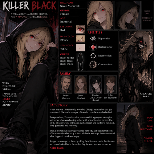 Creepypasta oc info card Killer Black
 
Real name:Sarah Macravak
Gender:Female
Age:Immortal
Eye Color:Red
Hair Color:Blonde
Skin color:White
Outfit:Black hoodie,Black pants,Black shoes
Family: Joseph (Father), Janet (Mother) Illusion (A.K.A Owen) (Lover) John (Ex-Boyfriend)
Abilities:Night vision,Healing factor,Regeneration,Creature form
Backstory:When She was 16 Her family moved to Chicago because her dad got transferred,She made a couple of friends…but she was also bullied. Two years later,Three days after she turned 18 a group of mean girls and her ex who was cheating on her with one of the girls cornered her on the bleachers. One of the girls pushed Sarah and she fell to her death. They got scared and ran away. Then a mysterious entity approached her body and transferred some of its essence into her body. After a while she woke up. She remembered what happend…and was angry. She got her revenge on them by taking their lives and ran in the distance and never looked back. From that day forward she was known as Killer Black   