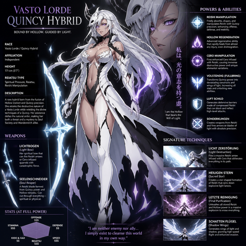 Female Vasto lorde  Quincy  hybrid from bleach what are the powers and weapons