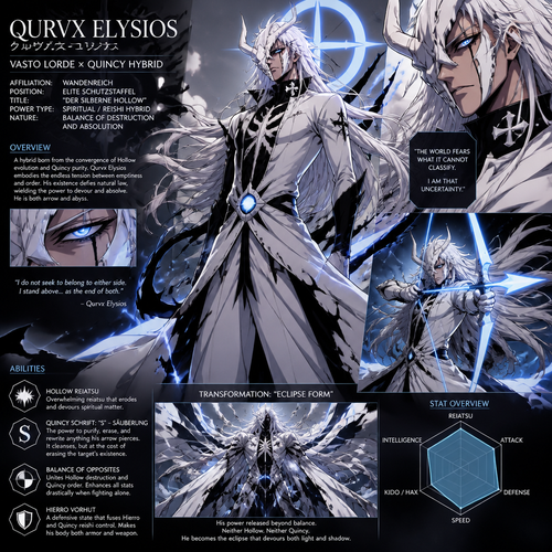 Vasto lorde mixed with Quincy from bleach